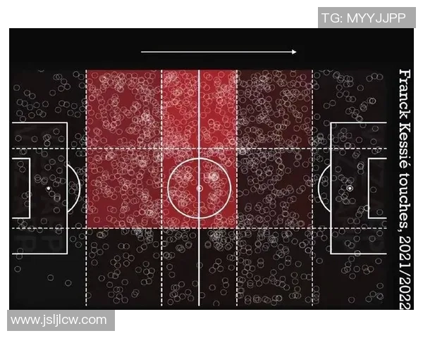 足球顶级球星的比赛阅读能力与空间意识解析